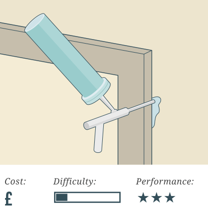 Soundproofing Problem Guide: What is Flanking Noise?