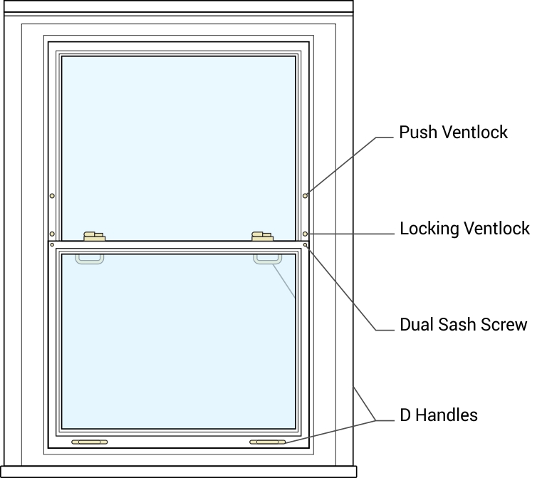 2026_soundproof_ironmongery_graph_optional